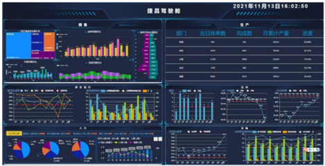 &ldquo;未來工廠&rdquo;,捷昌驅(qū)動(dòng)引領(lǐng)行業(yè)智能制造浪潮